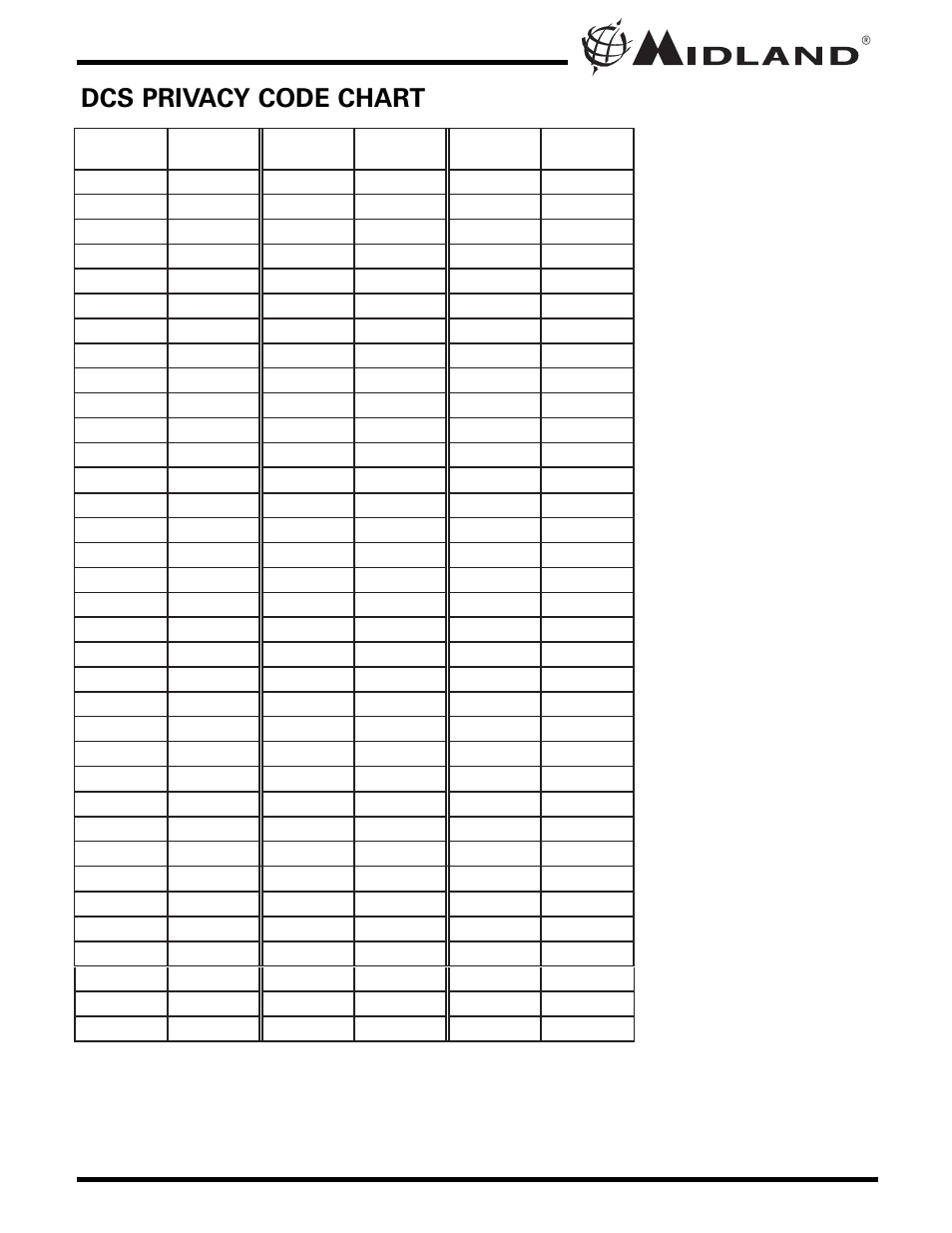 MIDLAND GXT800/808/850 User Manual | Page 21 / 28