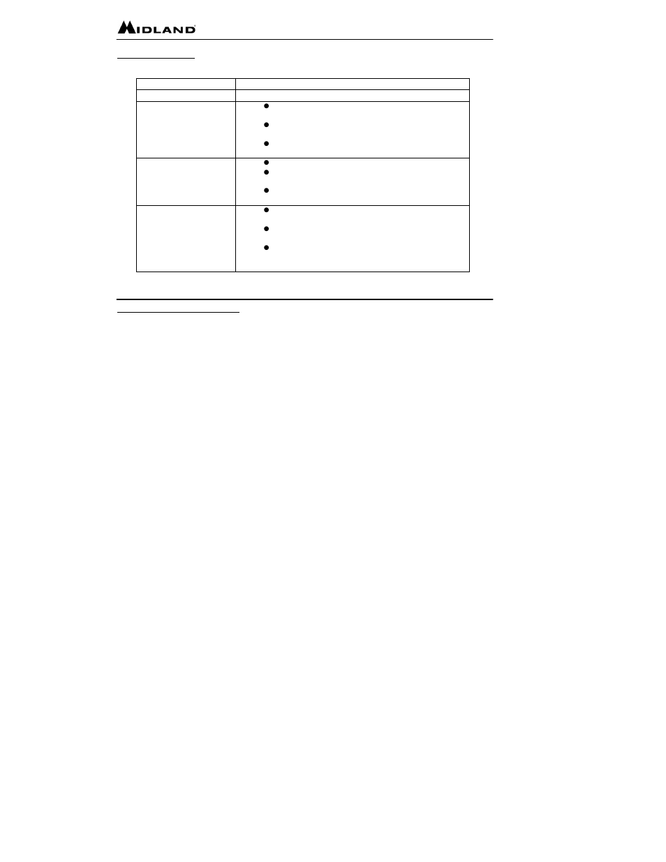MIDLAND LXT300/315 User Manual | Page 17 / 24