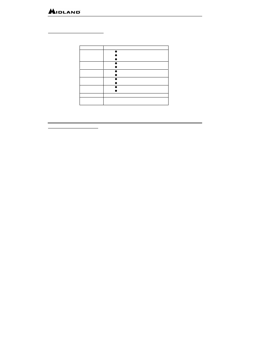 MIDLAND LXT300/315 User Manual | Page 7 / 24