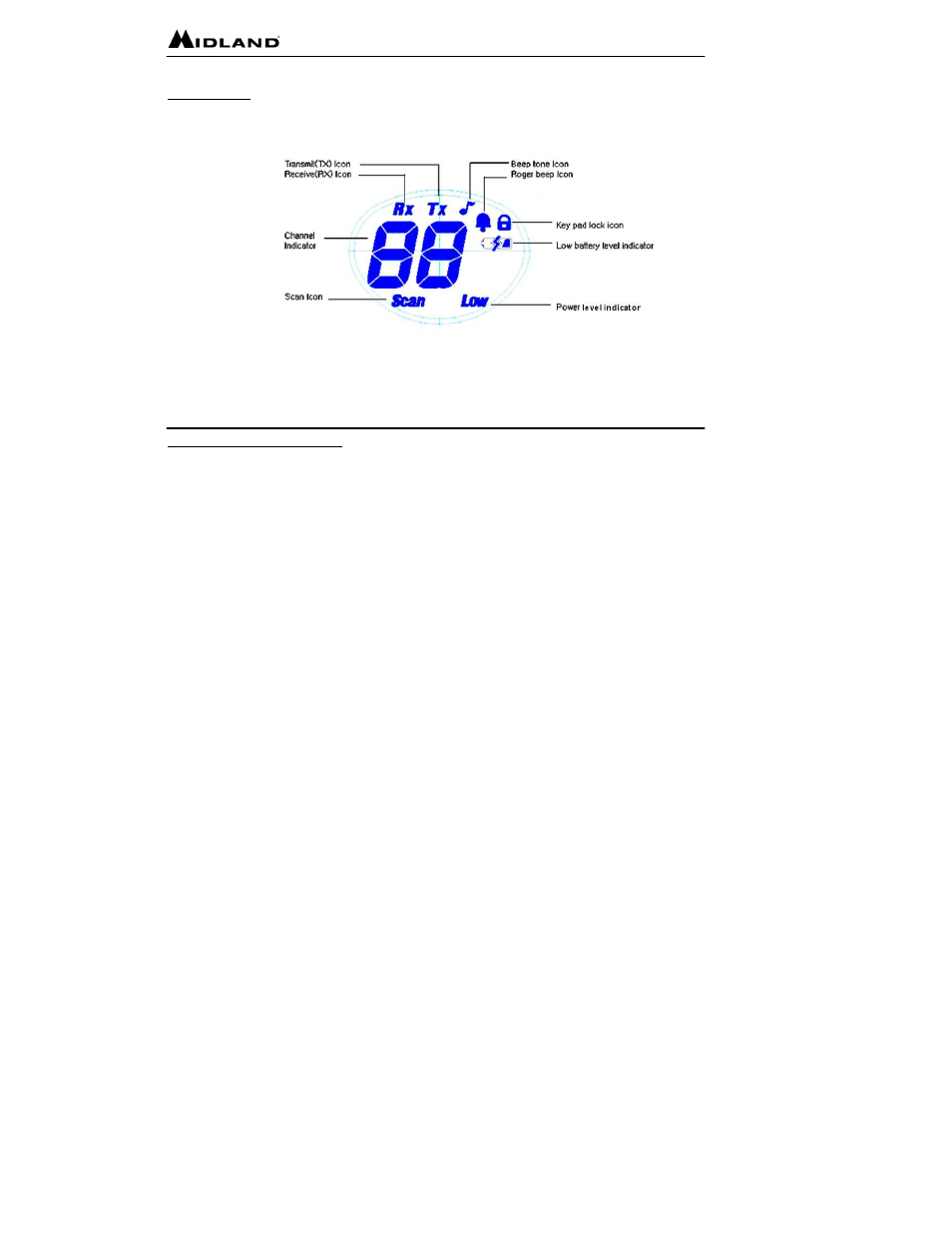 MIDLAND LXT300/315 User Manual | Page 8 / 24