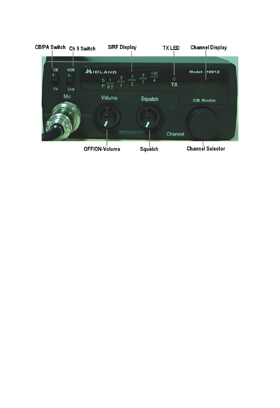 Midland model 1001z cb operating controls, Front panel controls | Midland Radio 1001z User Manual | Page 8 / 12