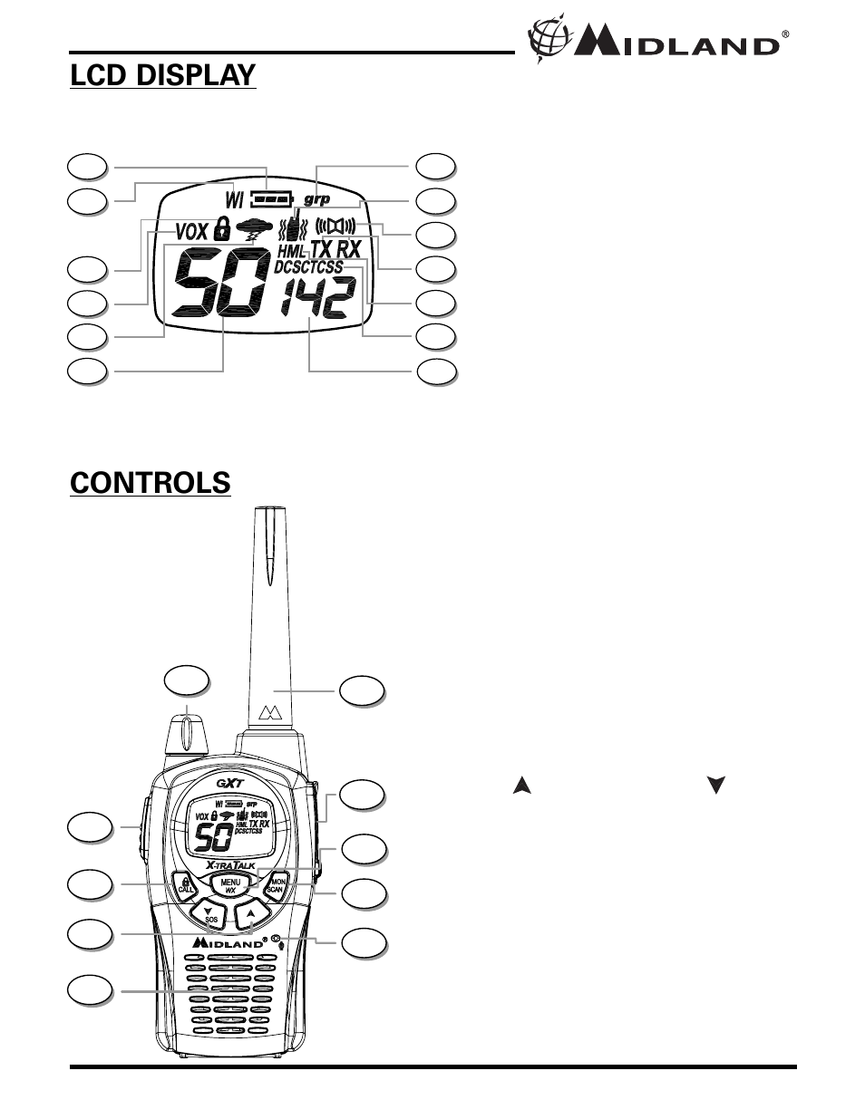 Controls lcd display | MIDLAND GXT1000 series User Manual | Page 6 / 28