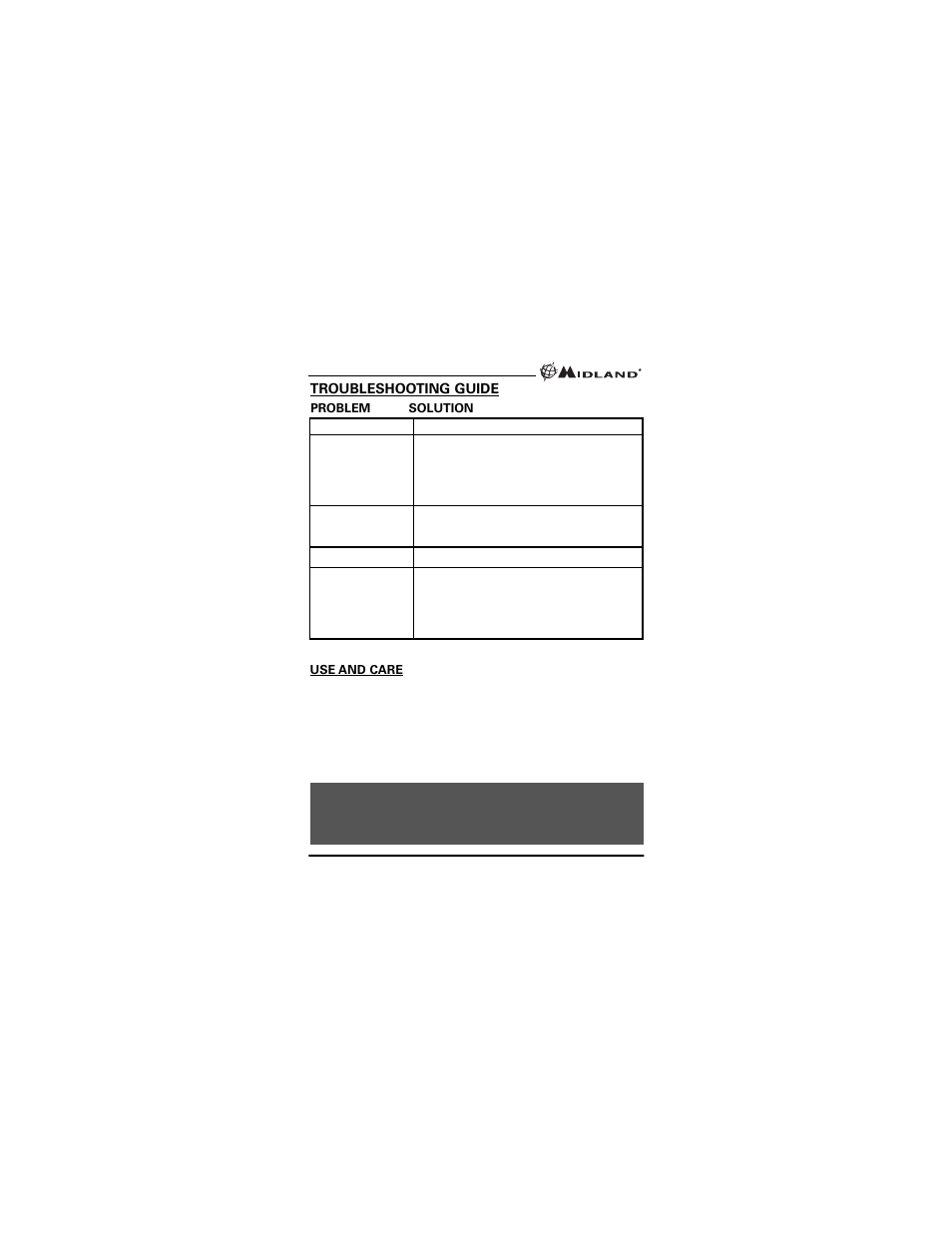 Troubleshooting guide | MIDLAND GXT760/795 User Manual | Page 13 / 20