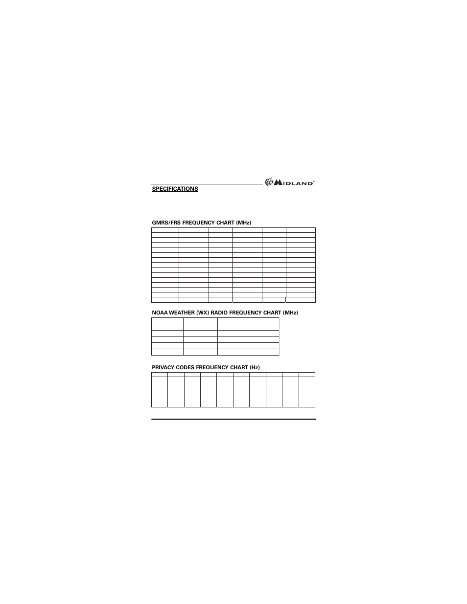 MIDLAND GXT760/795 User Manual | Page 14 / 20