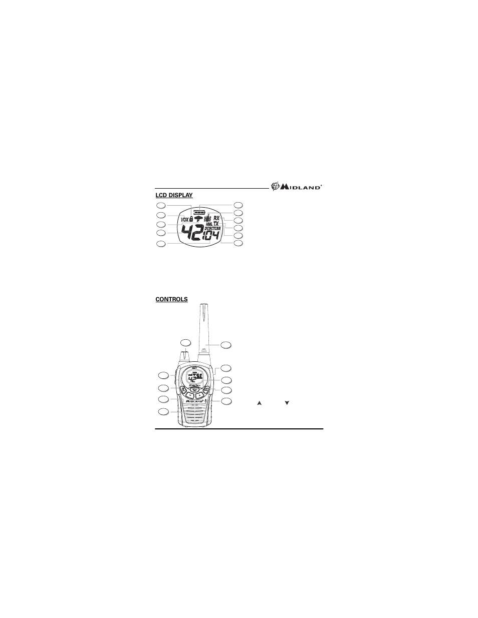 MIDLAND GXT760/795 User Manual | Page 4 / 20