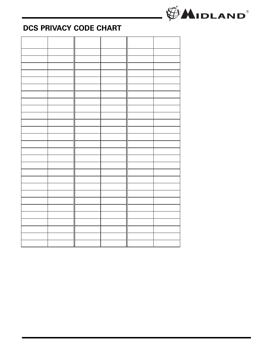 Midland Radio GXT600 User Manual | Page 17 / 40