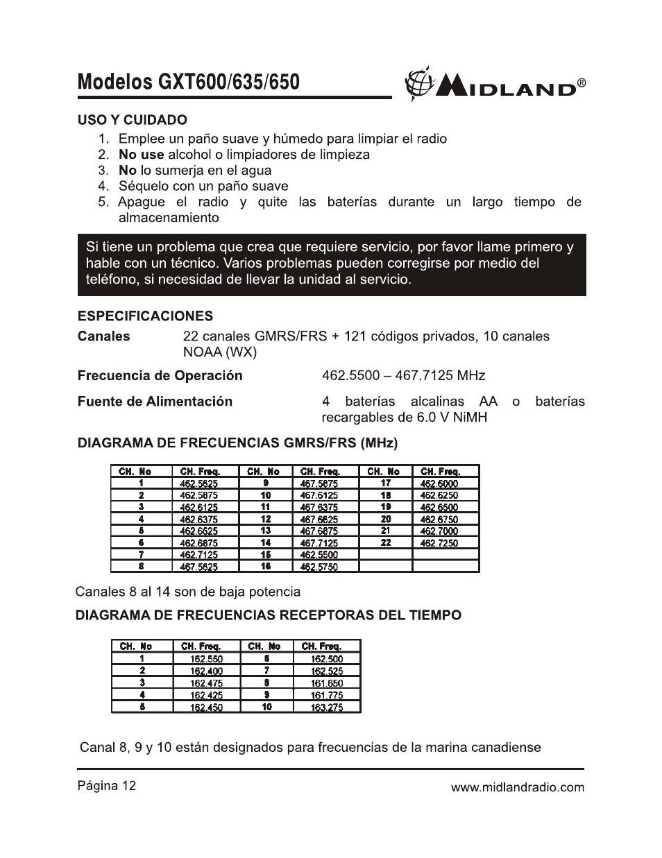 Midland Radio GXT600 User Manual | Page 36 / 40