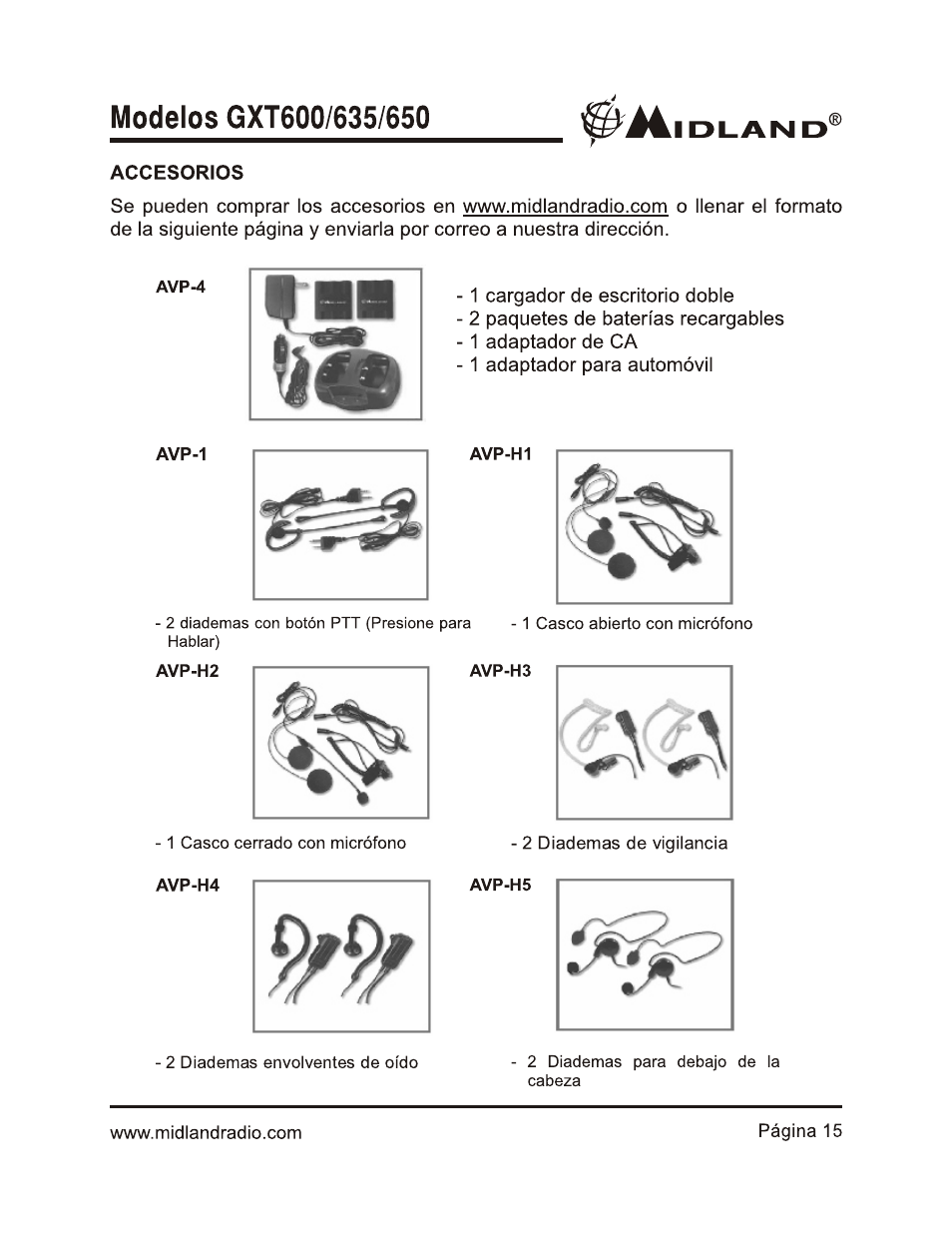 Midland Radio GXT600 User Manual | Page 39 / 40