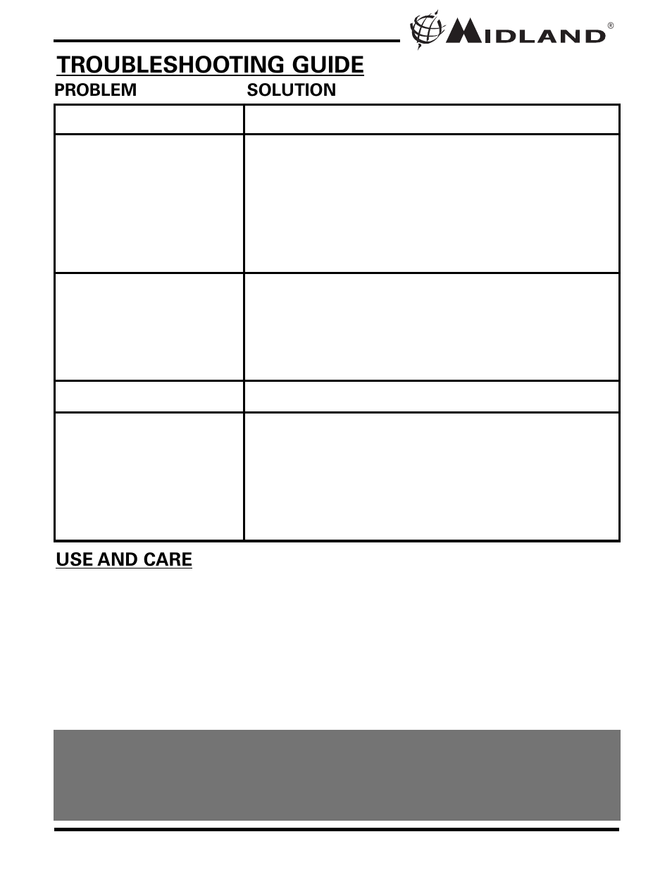 Troubleshooting guide | Midland Radio LXT420 User Manual | Page 15 / 24
