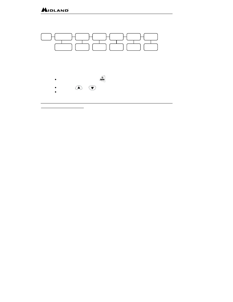 Midland Radio G-225 User Manual | Page 13 / 24