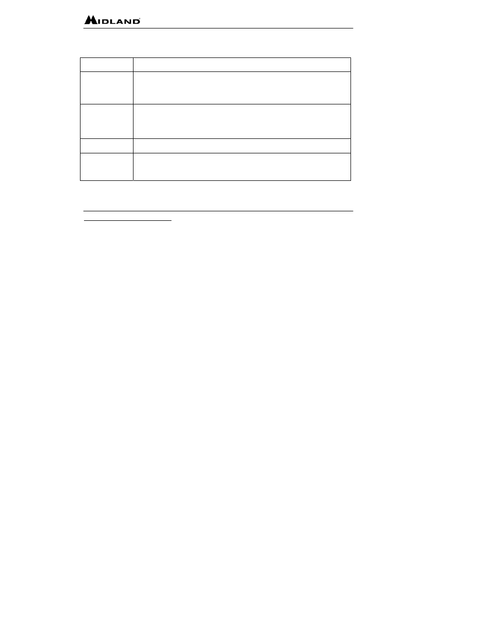 Midland Radio G-225 User Manual | Page 19 / 24
