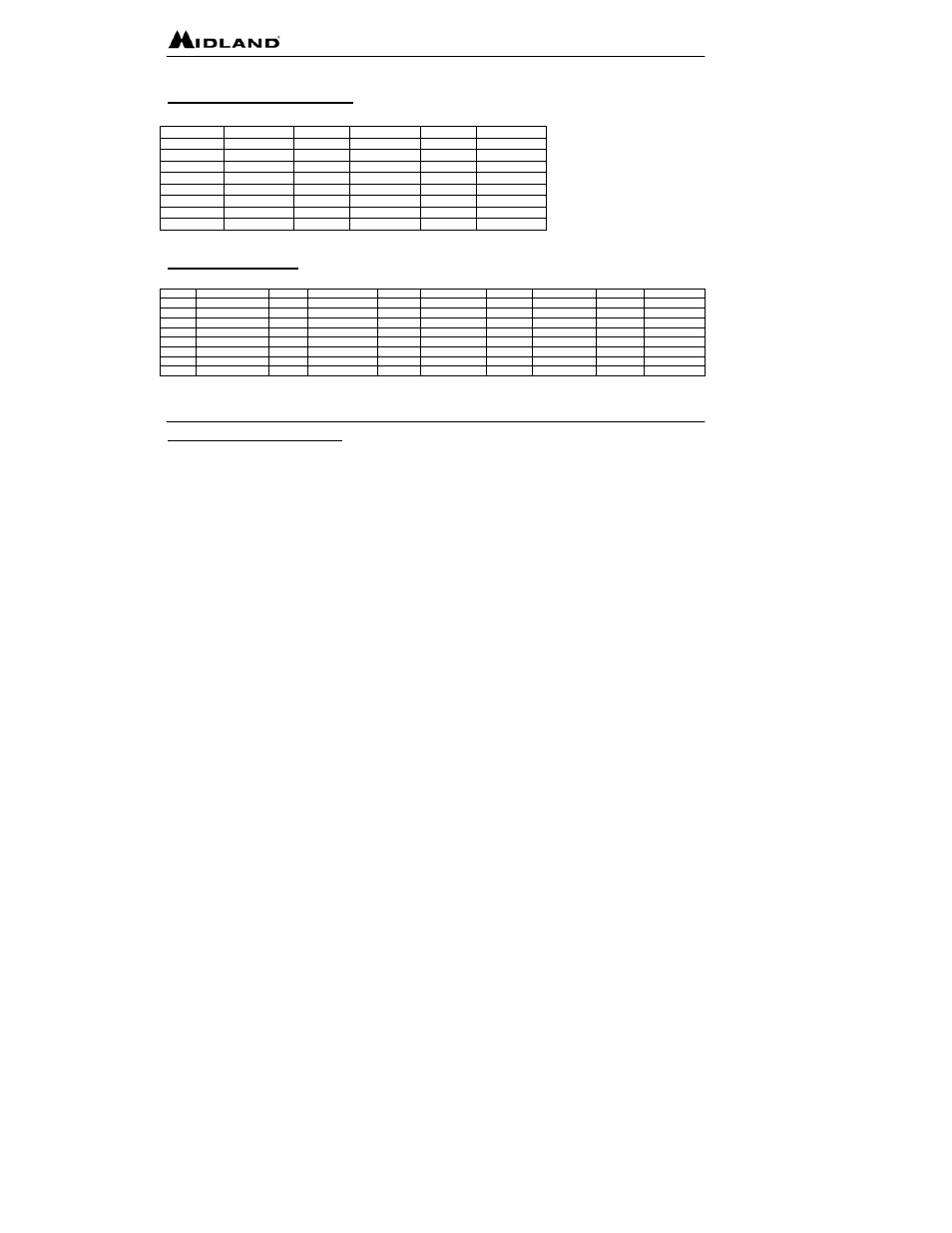 Channel frequency chart, Ctcss code chart | Midland Radio G-225 User Manual | Page 21 / 24