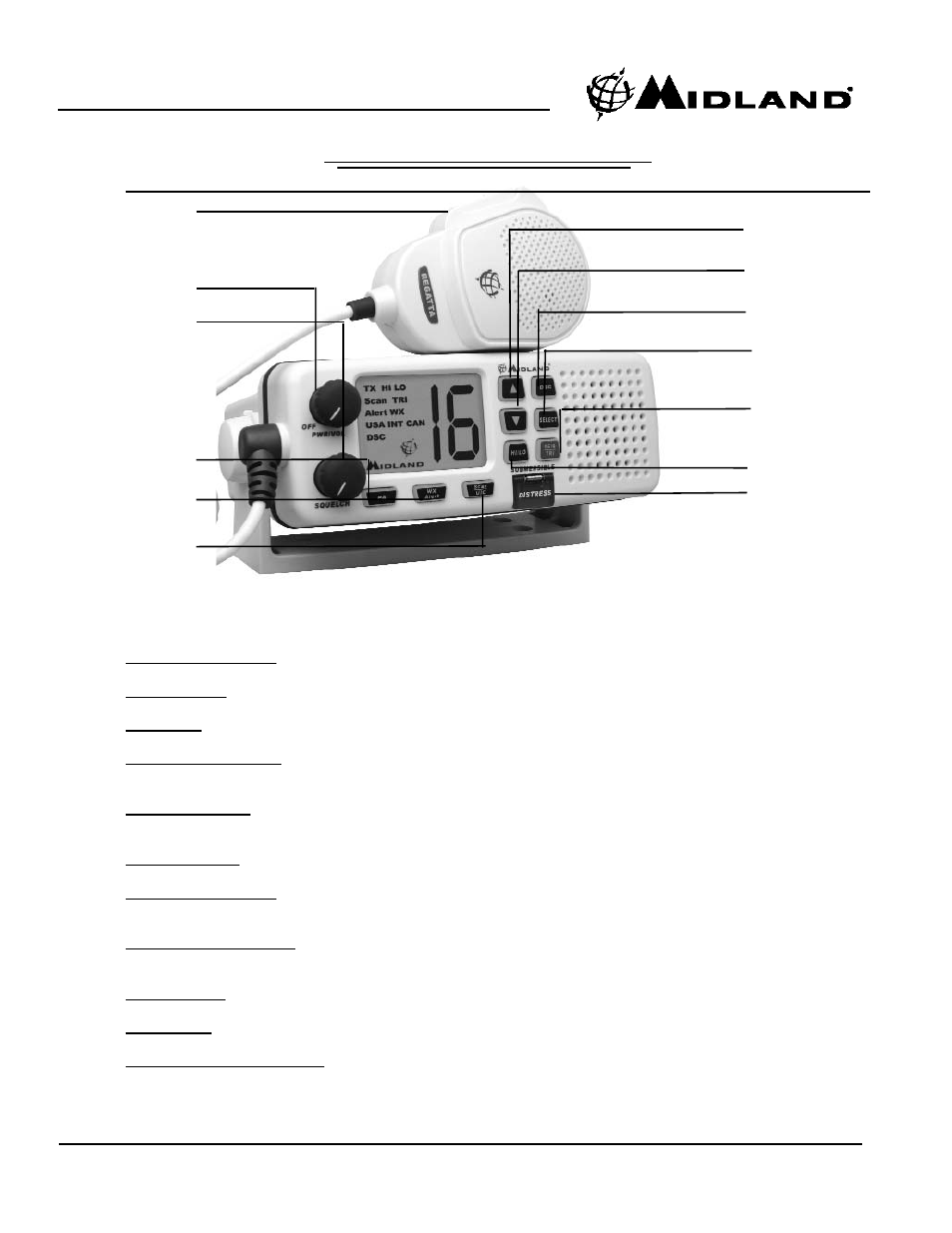 Controls and indicators | MIDLAND RG1 User Manual | Page 7 / 26