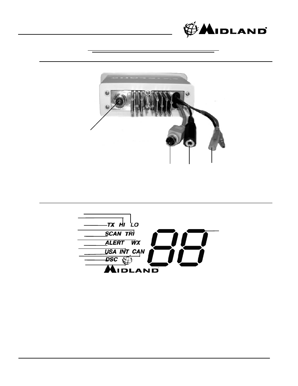 Controls and indicators cont | MIDLAND RG1 User Manual | Page 8 / 26
