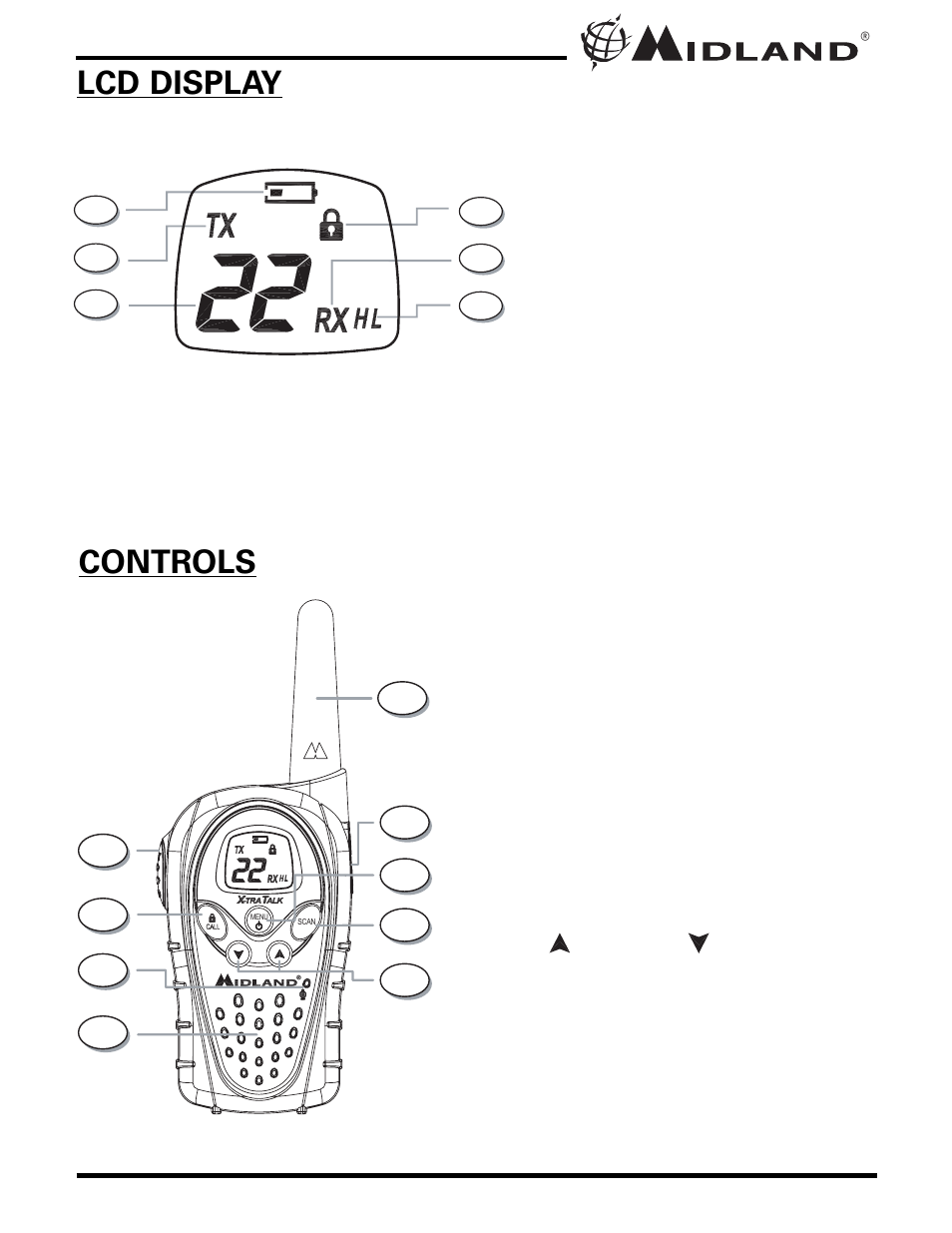 Controls lcd display | MIDLAND LXT340/345 User Manual | Page 5 / 20