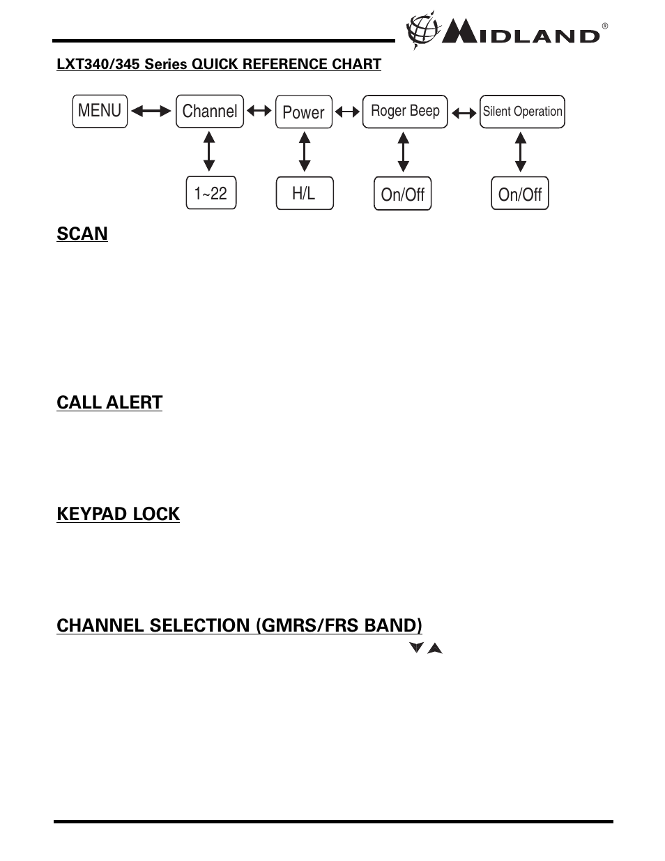 MIDLAND LXT340/345 User Manual | Page 9 / 20