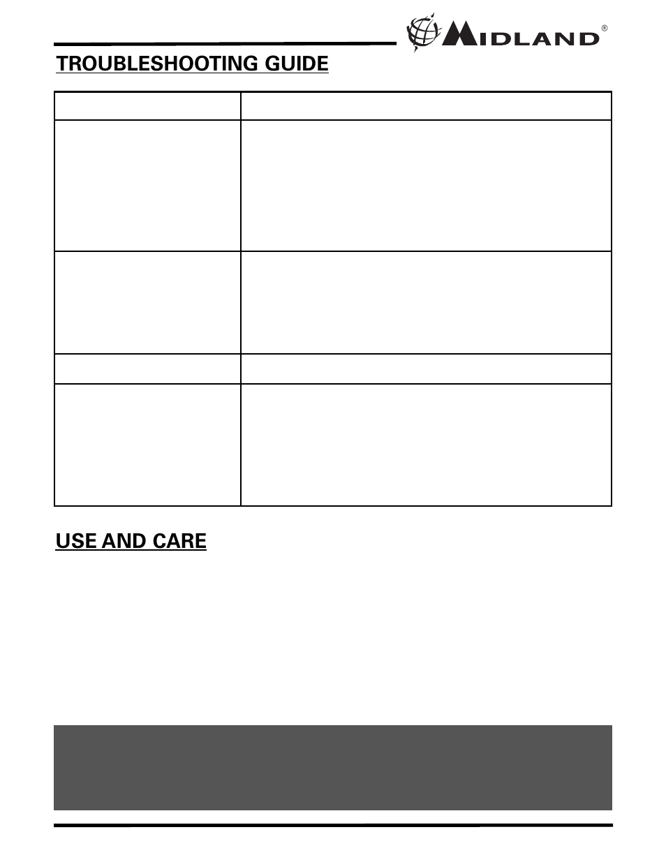 Use and care, Troubleshooting guide | MIDLAND XT511 User Manual | Page 18 / 28