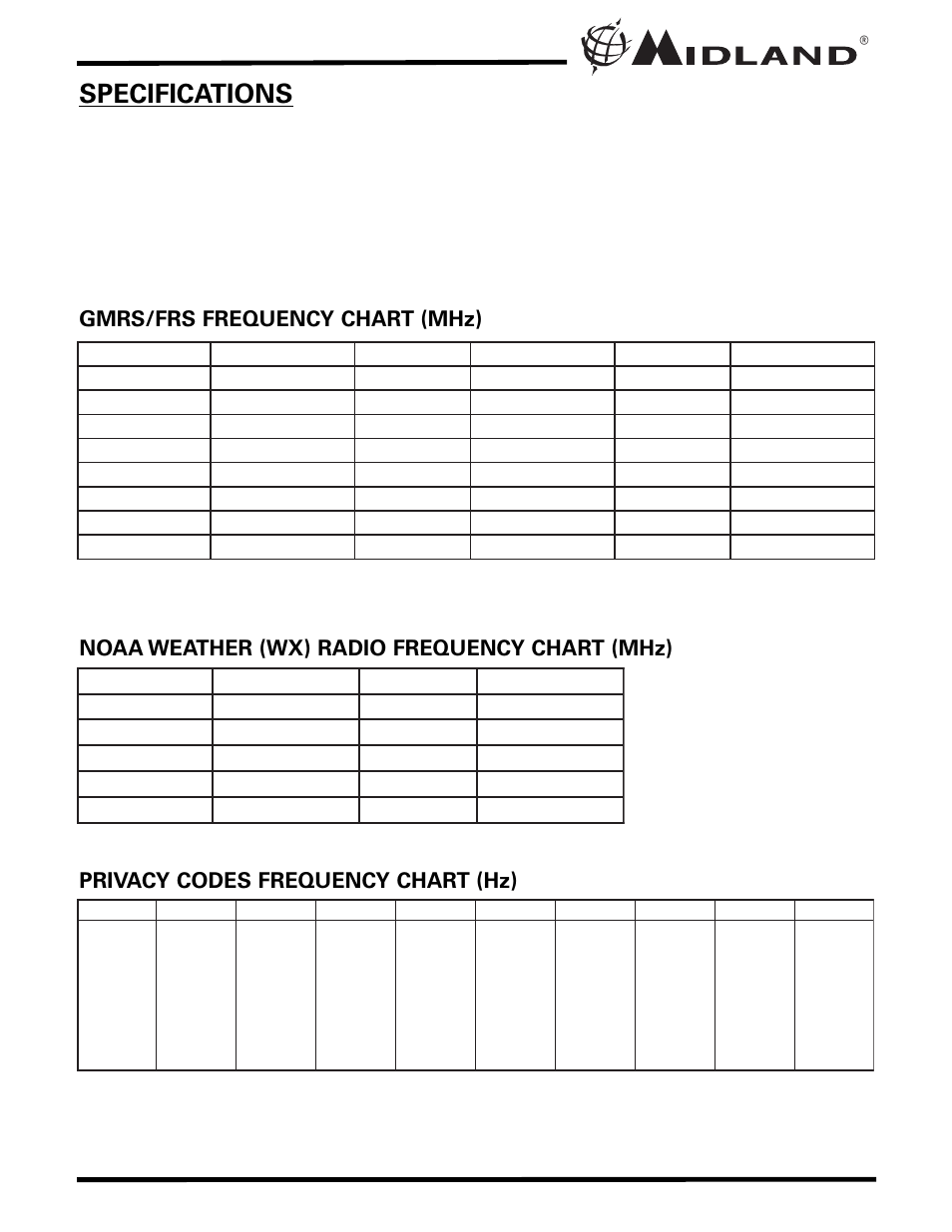 Specifications | MIDLAND XT511 User Manual | Page 19 / 28