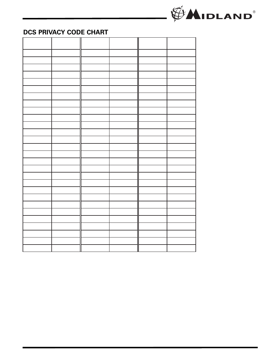 MIDLAND XT511 User Manual | Page 20 / 28