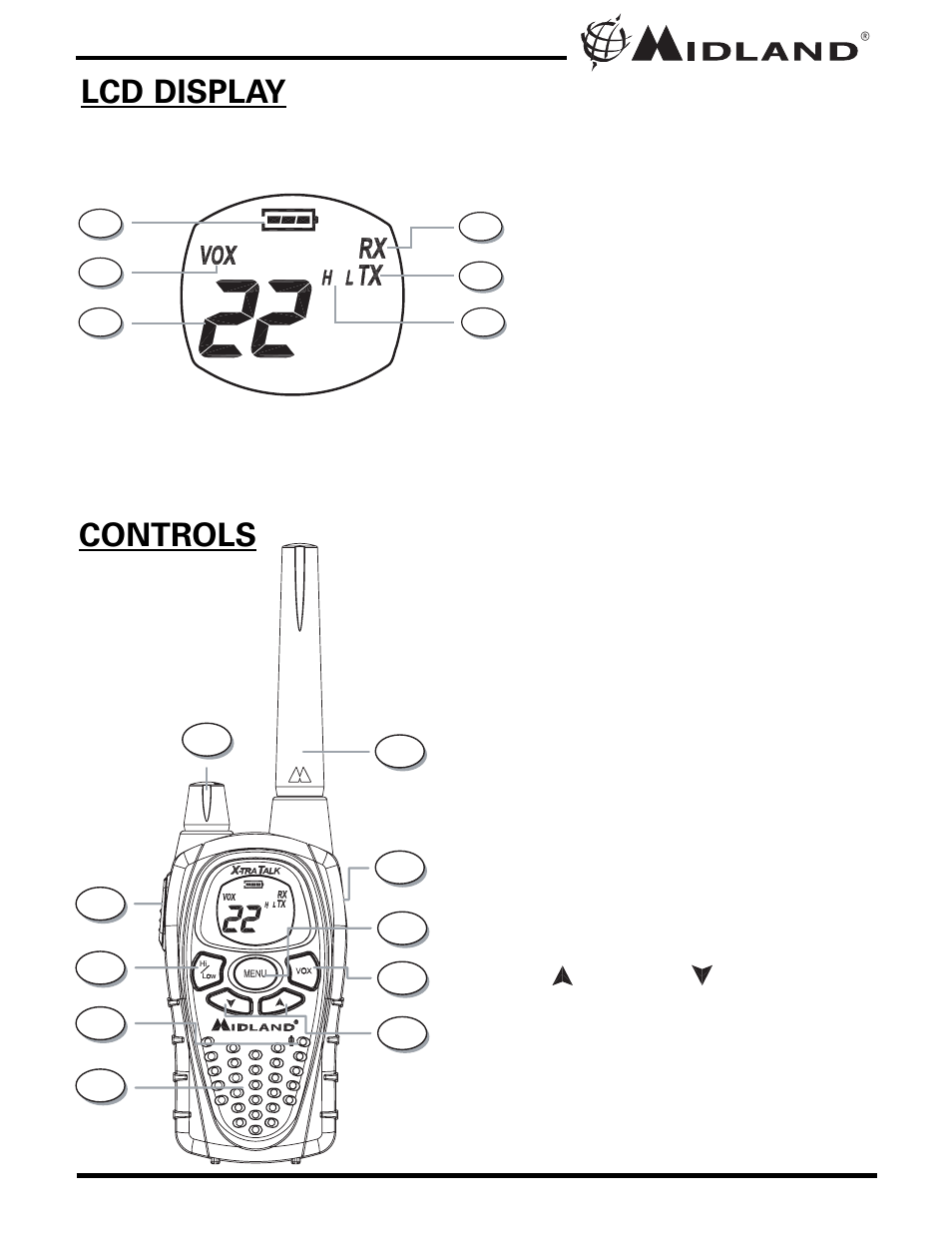 Controls lcd display | MIDLAND X-TRA TALK GXT771 User Manual | Page 5 / 20