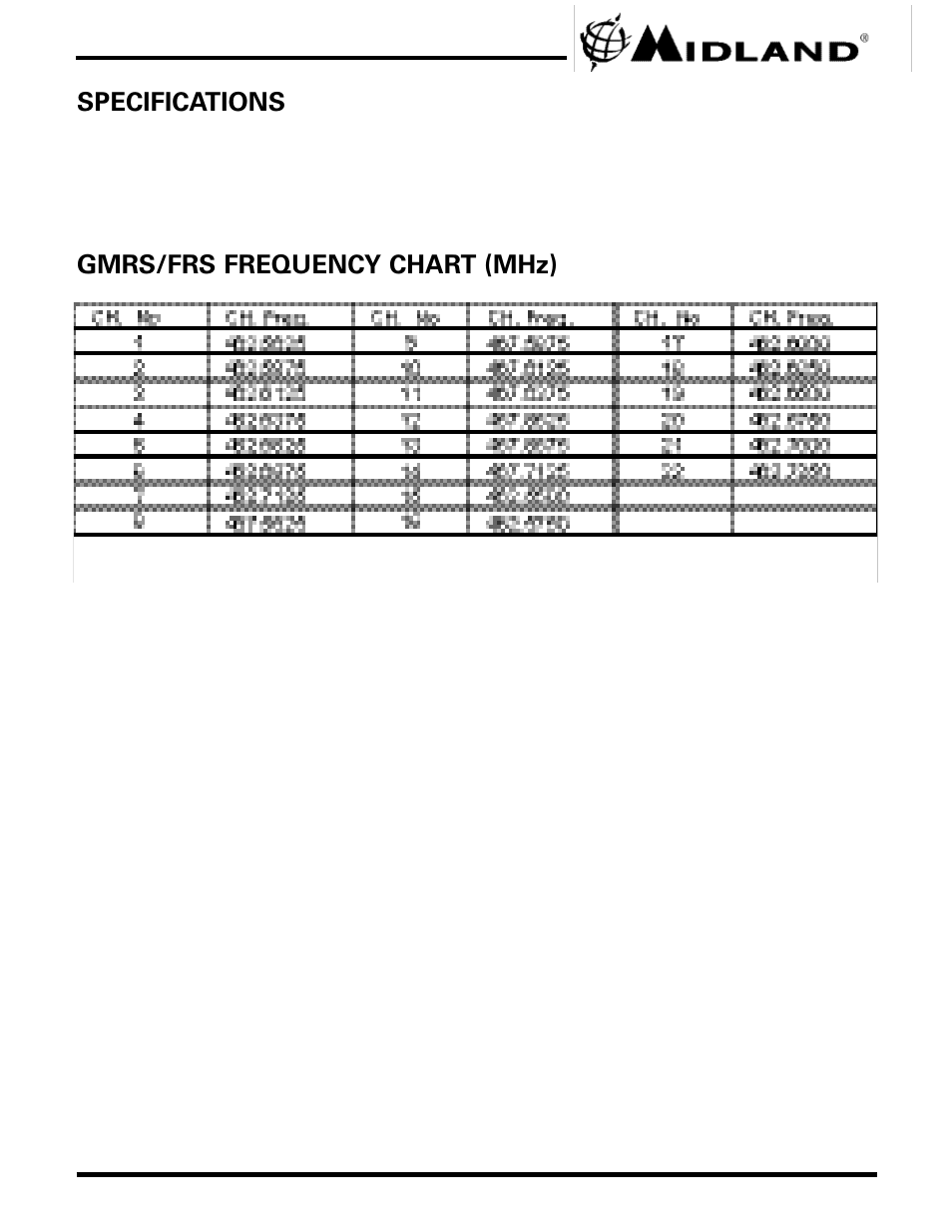 Midland Radio GXT444 User Manual | Page 12 / 16