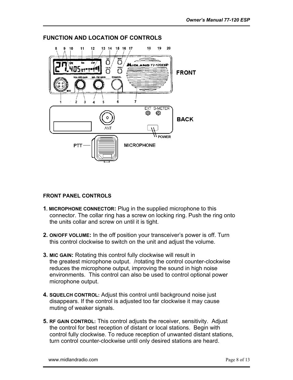 Function & location of controls, Front panel control, Microphone connector | On/off volume, Mic gain | Midland Radio 77-120ESP User Manual | Page 8 / 13