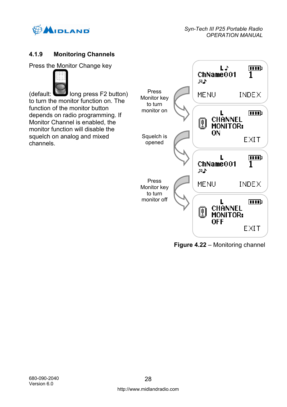 Monitoring channels | Midland Radio SYN-TECH III P25 User Manual | Page 36 / 76