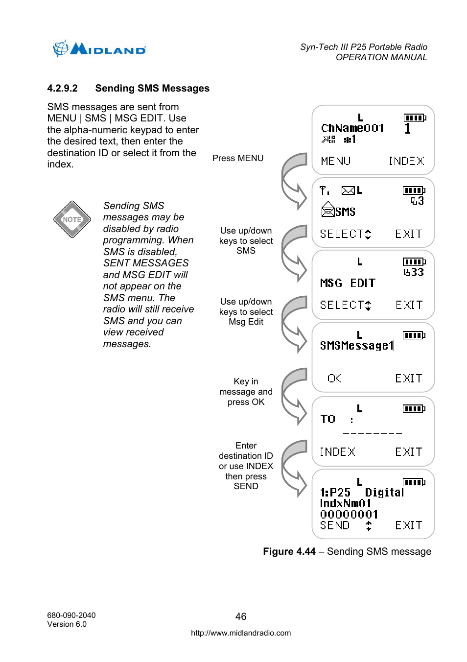 Sending sms messages | Midland Radio SYN-TECH III P25 User Manual | Page 54 / 76