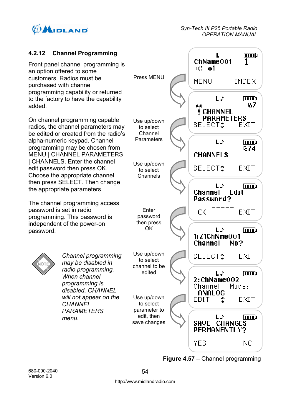 Channel programming | Midland Radio SYN-TECH III P25 User Manual | Page 62 / 76