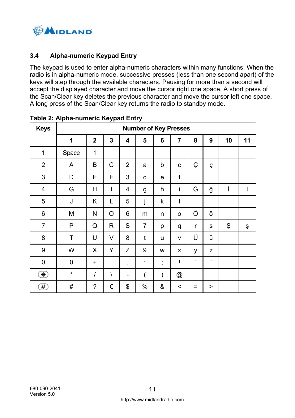 Midland Radio P25 User Manual | Page 20 / 72