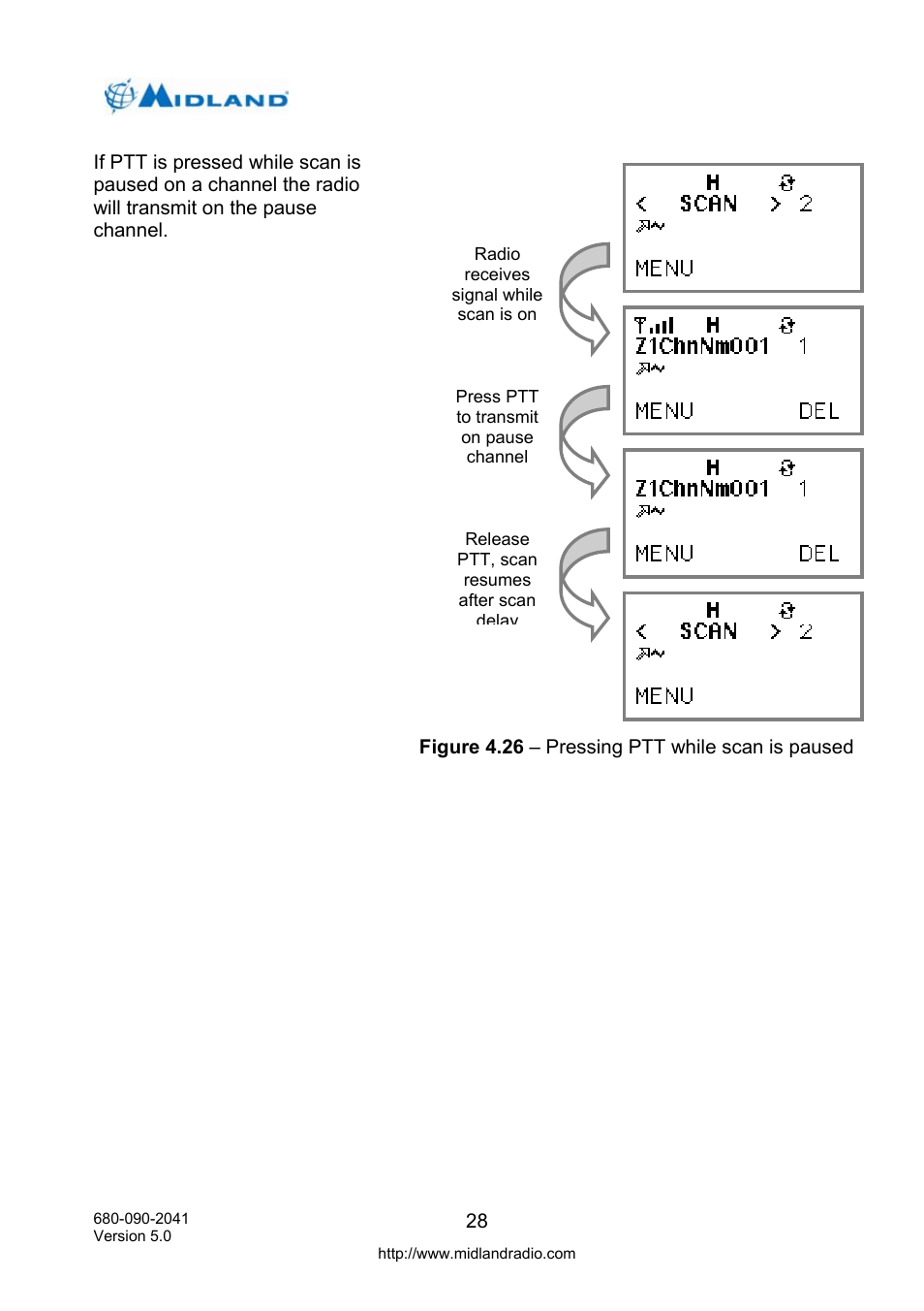 Midland Radio P25 User Manual | Page 37 / 72