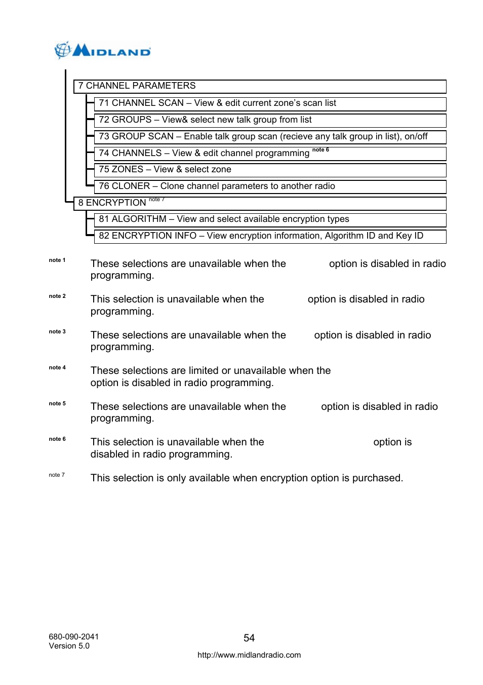 Midland Radio P25 User Manual | Page 63 / 72