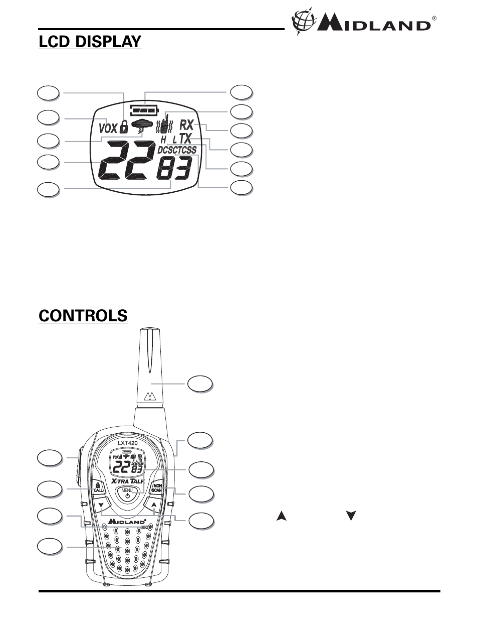 Controls lcd display | MIDLAND LXT320/420 User Manual | Page 5 / 24