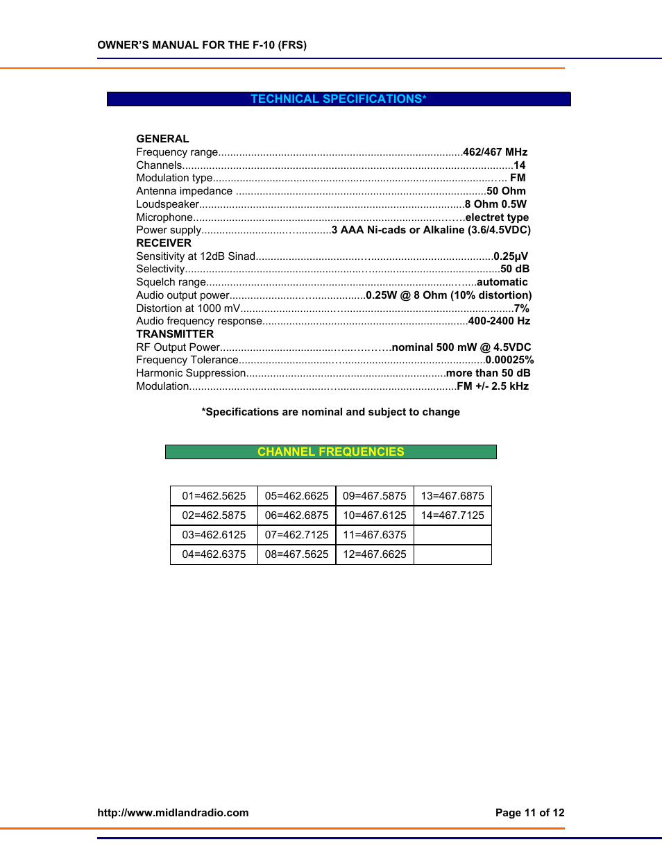 Technical data | Midland Radio F-10 User Manual | Page 11 / 12