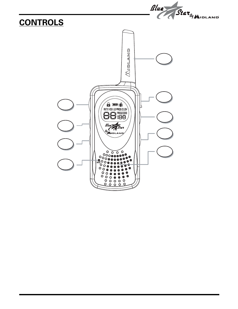 Controls | MIDLAND BR777 User Manual | Page 7 / 30