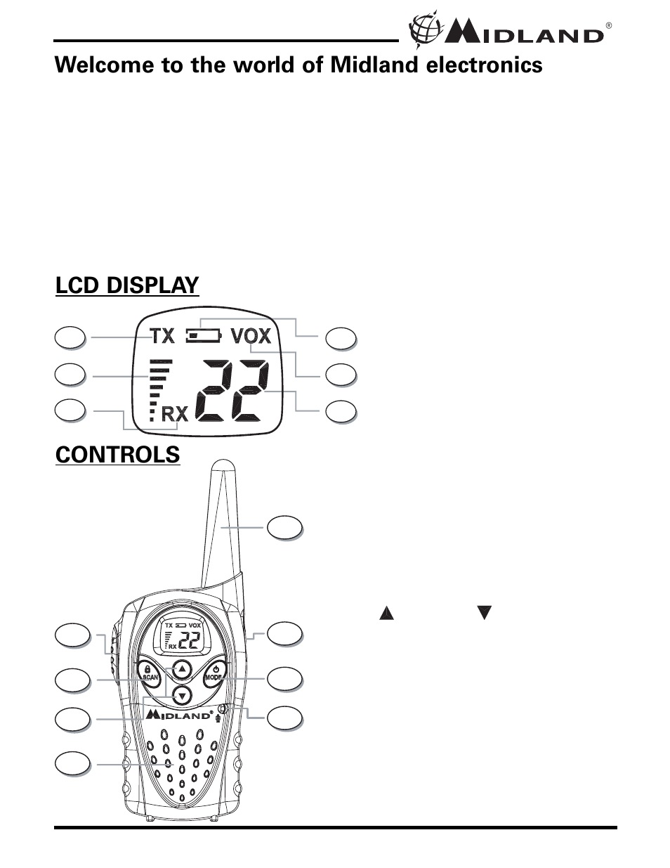 Welcome to the world of midland electronics, Lcd display, Controls | MIDLAND LXT110/80 User Manual | Page 3 / 12