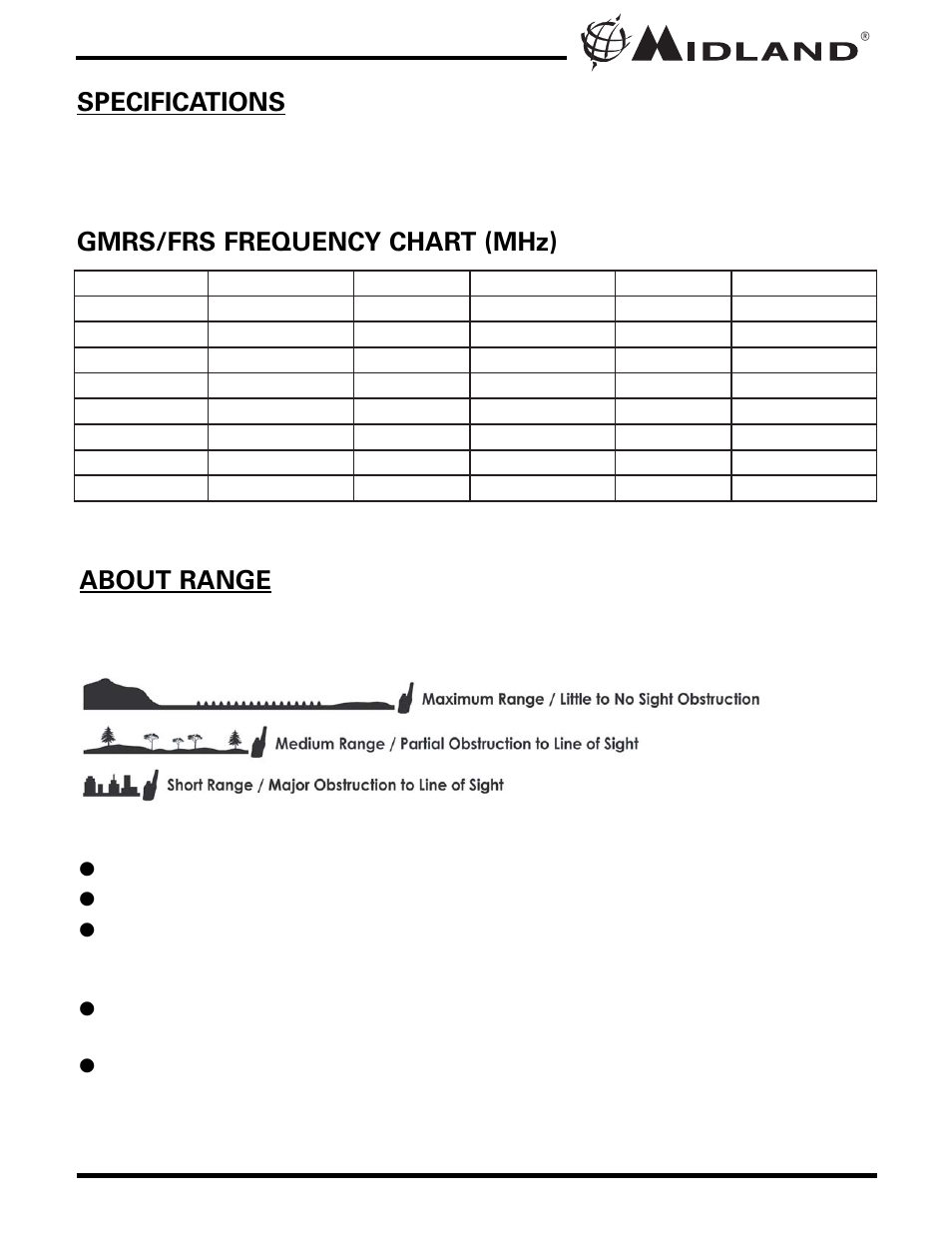 Gmrs/frs frequency chart (mhz), Over water, Open rural areas without obstructions | MIDLAND LXT110/80 User Manual | Page 7 / 12