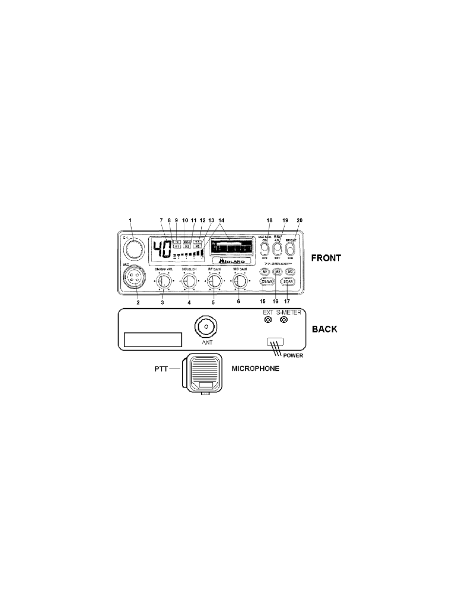 255esp | MIDLAND 77-255ESP User Manual | Page 6 / 12
