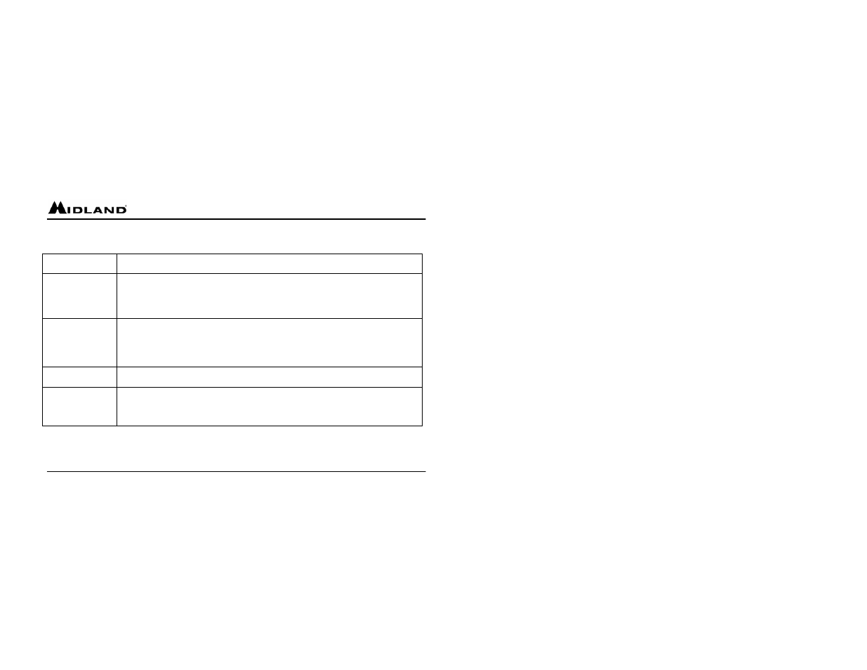 MIDLAND GXT255 User Manual | Page 17 / 20