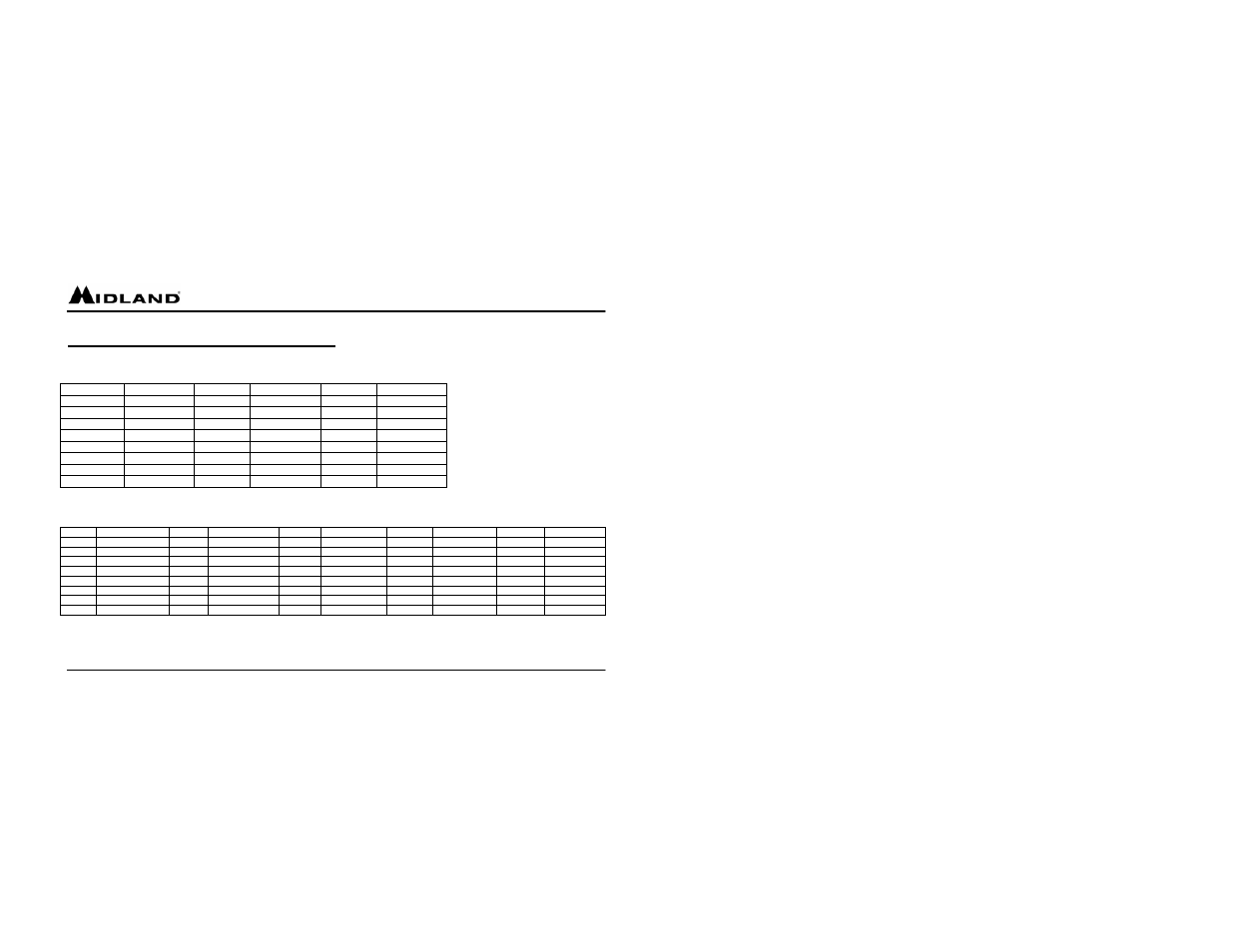 Privacy code chart (hz) | MIDLAND GXT255 User Manual | Page 19 / 20