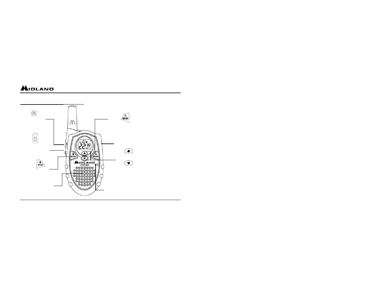 MIDLAND GXT255 User Manual | Page 6 / 20