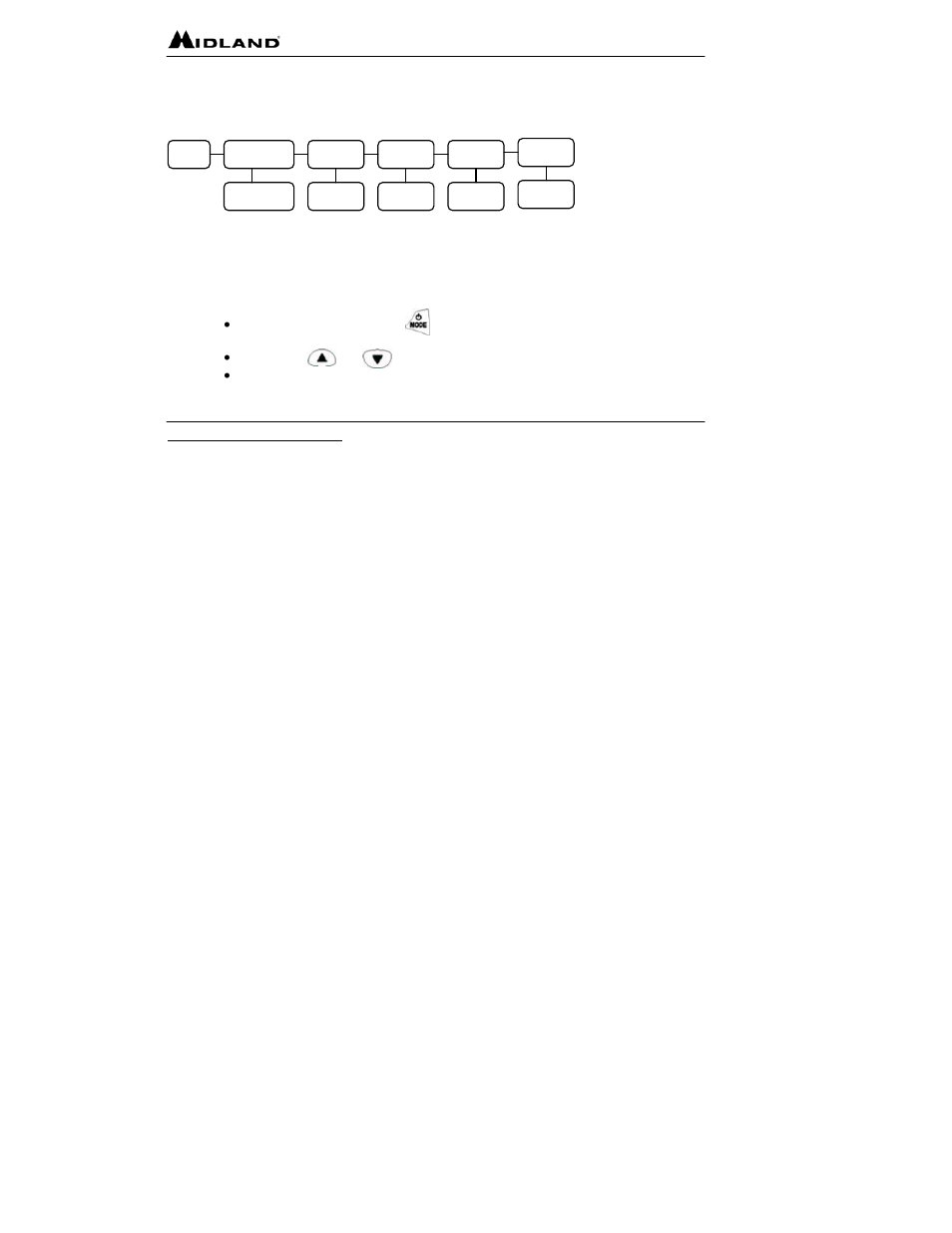 MIDLAND GXT250 User Manual | Page 13 / 24