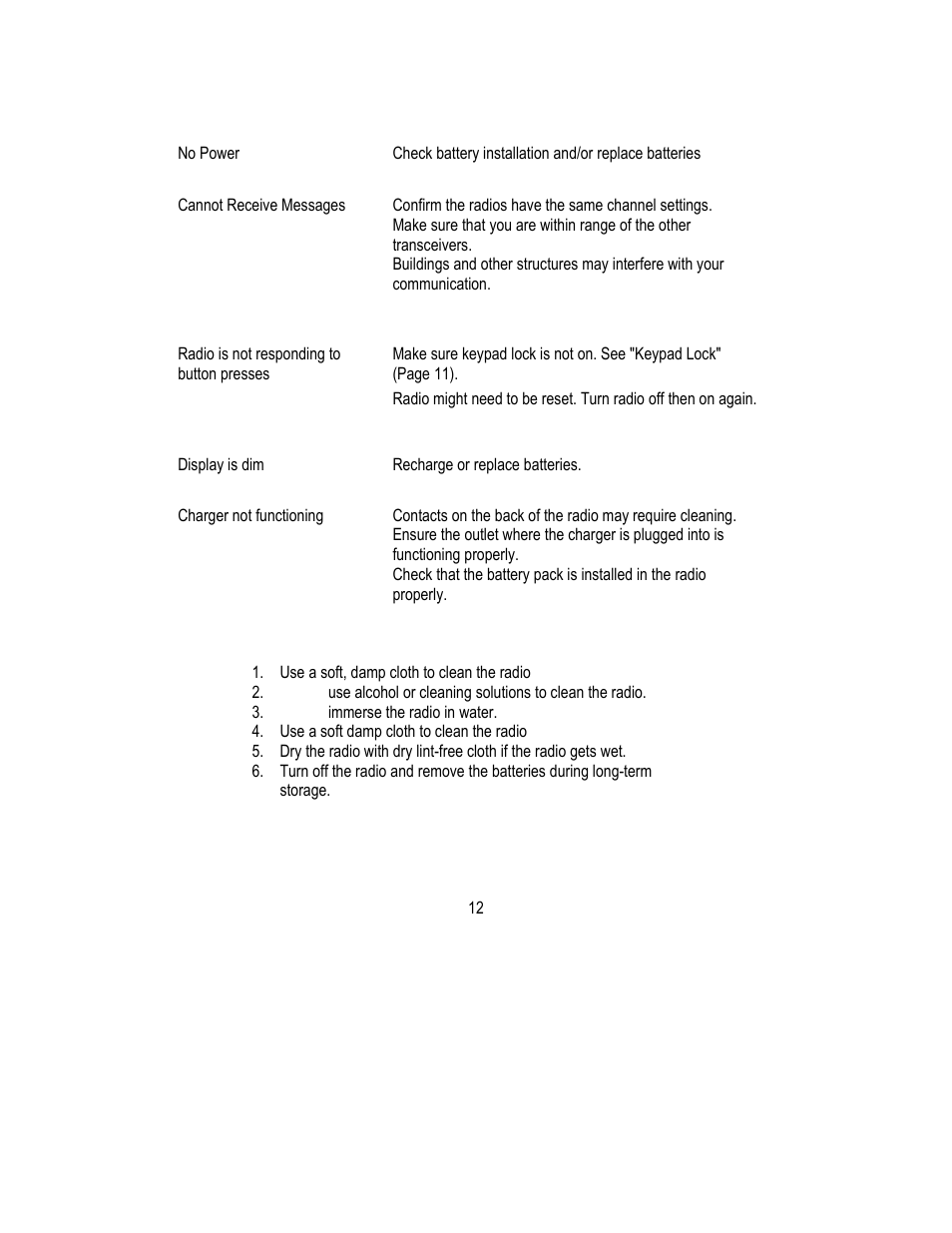 Midland Radio Nautico 1 User Manual | Page 13 / 20