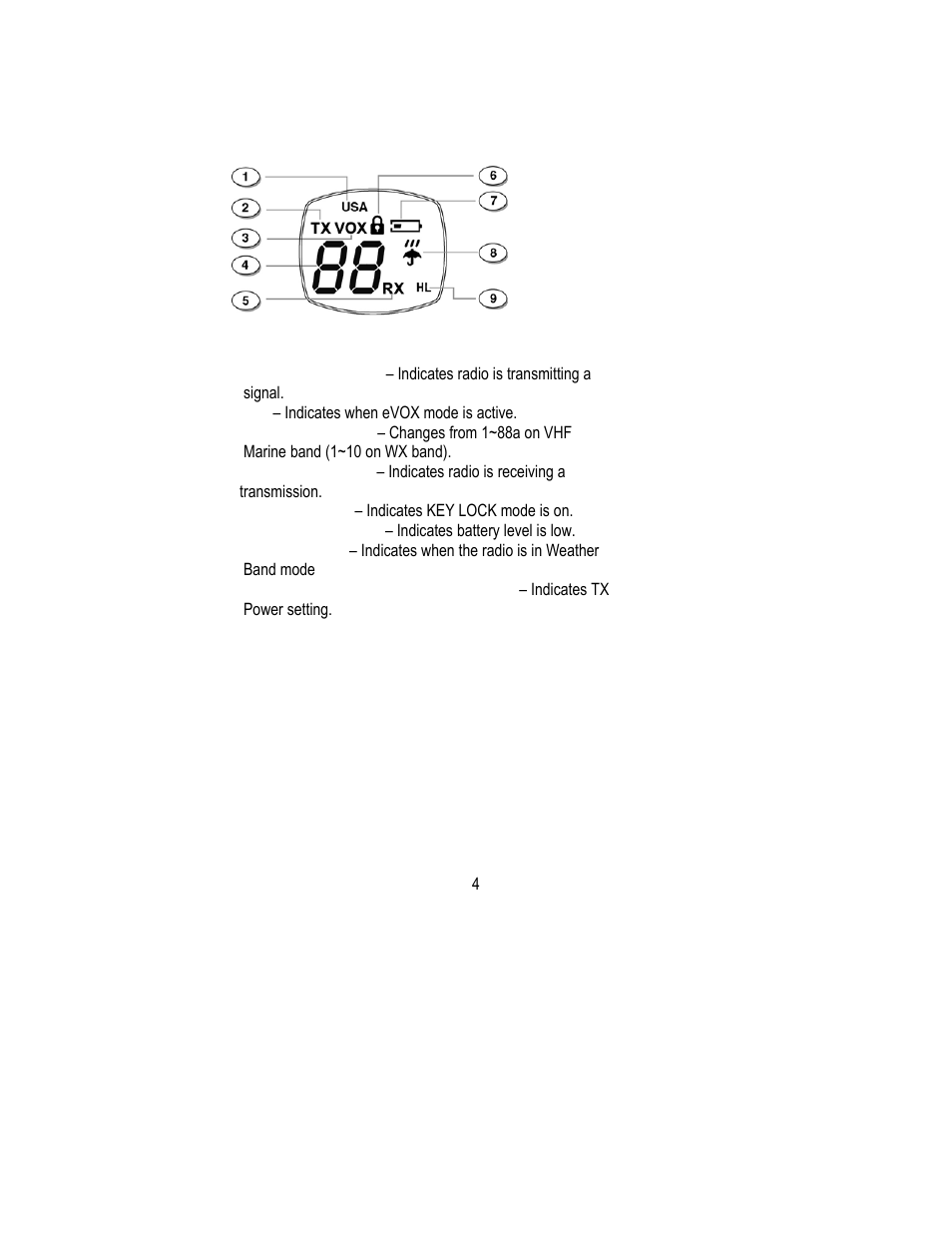 Midland Radio Nautico 1 User Manual | Page 5 / 20