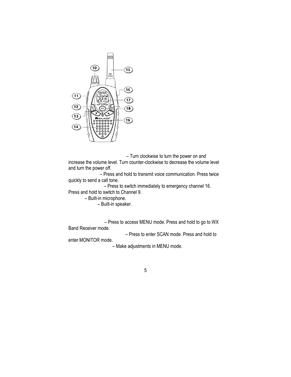 Midland Radio Nautico 1 User Manual | Page 6 / 20