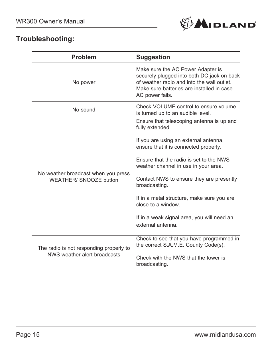 Troubleshooting | MIDLAND WR300 User Manual | Page 15 / 24