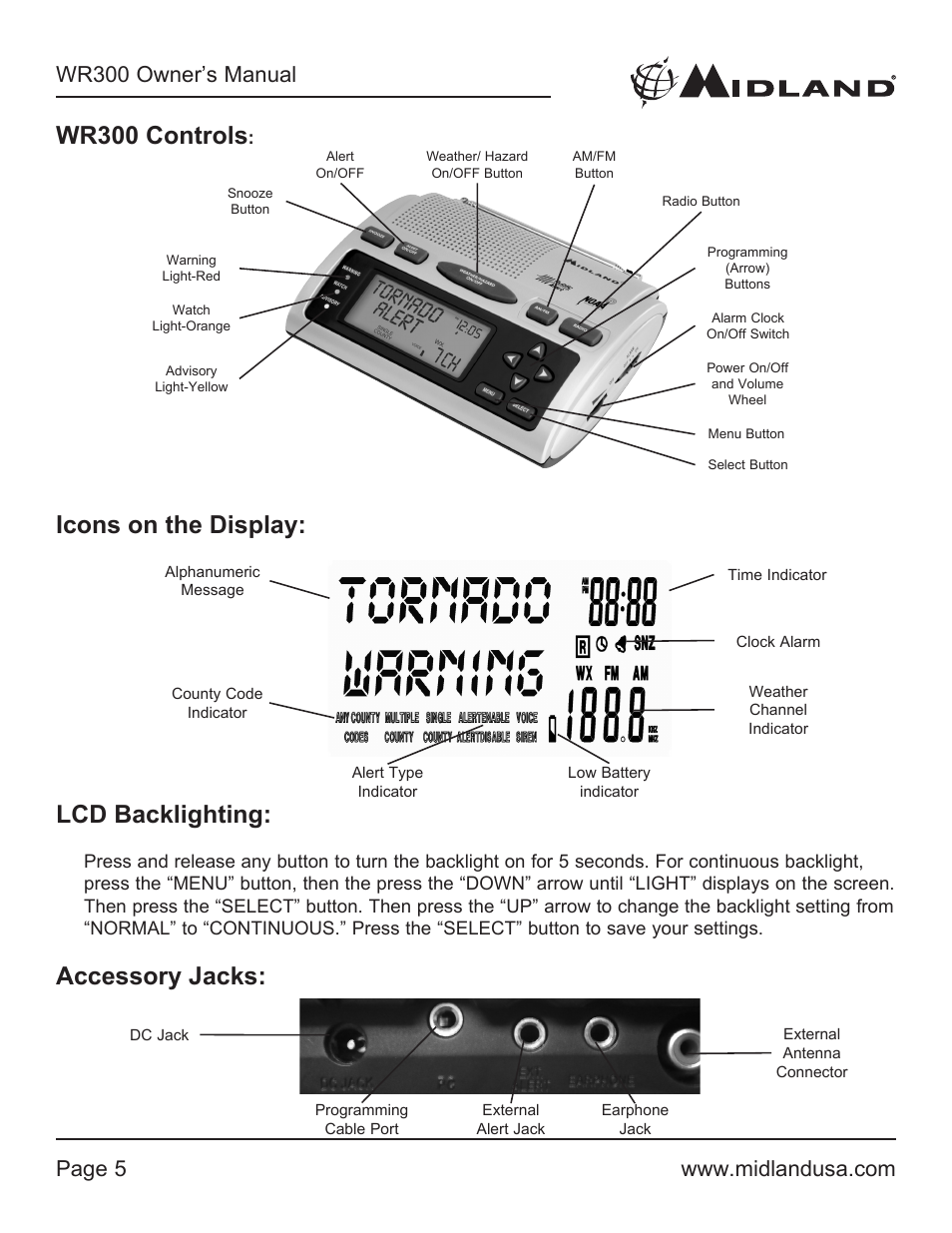 Wr300 controls, Icons on the display, Lcd backlighting | Accessory jacks, Icons on the display: accessory jacks | MIDLAND WR300 User Manual | Page 5 / 24