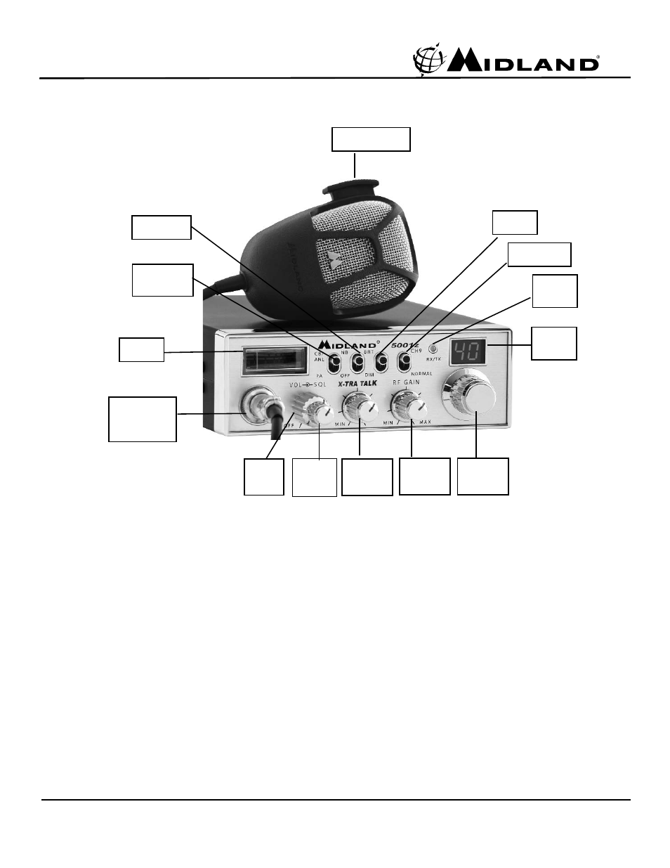 5001z front panel features and operation, Model 5001z owner’s manual | MIDLAND 5001z User Manual | Page 7 / 14