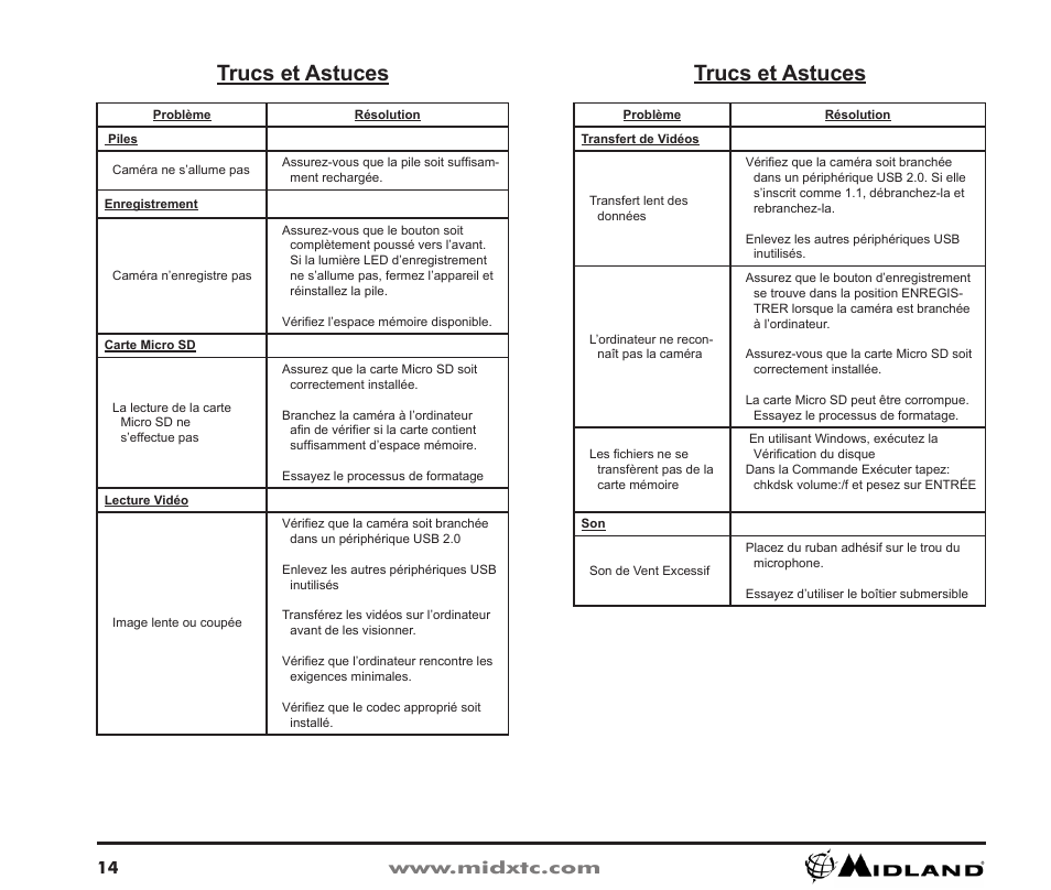 Trucs et astuces | Midland Radio XTC Wearable Video Camera XTC300 User Manual | Page 15 / 28