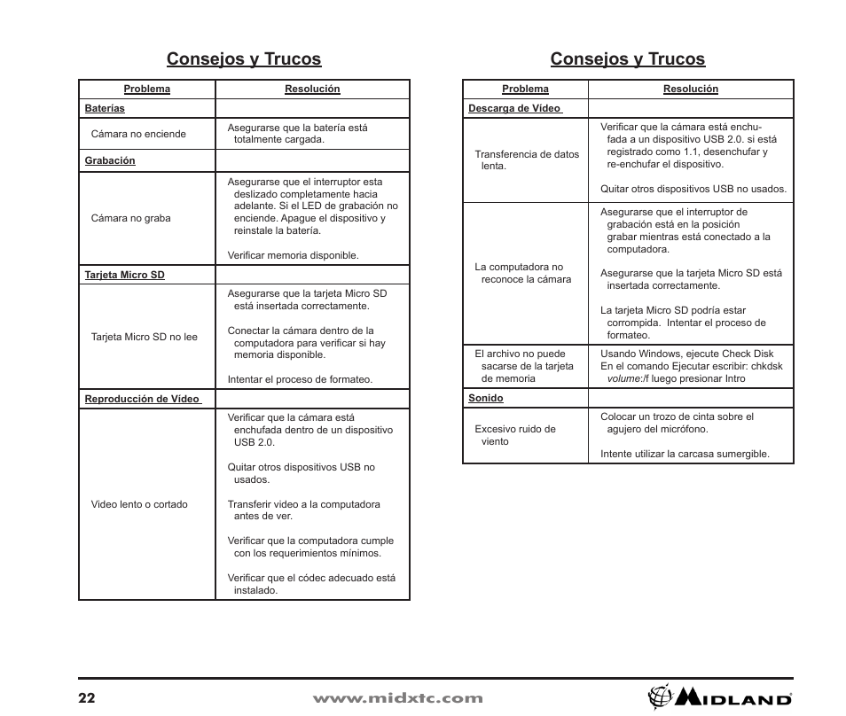 Consejos y trucos | Midland Radio XTC Wearable Video Camera XTC300 User Manual | Page 23 / 28